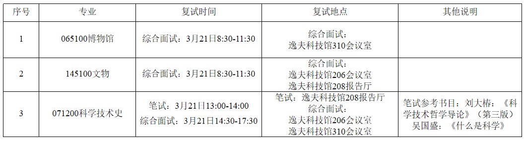 根据上级部门及滚球买球的app免费下
